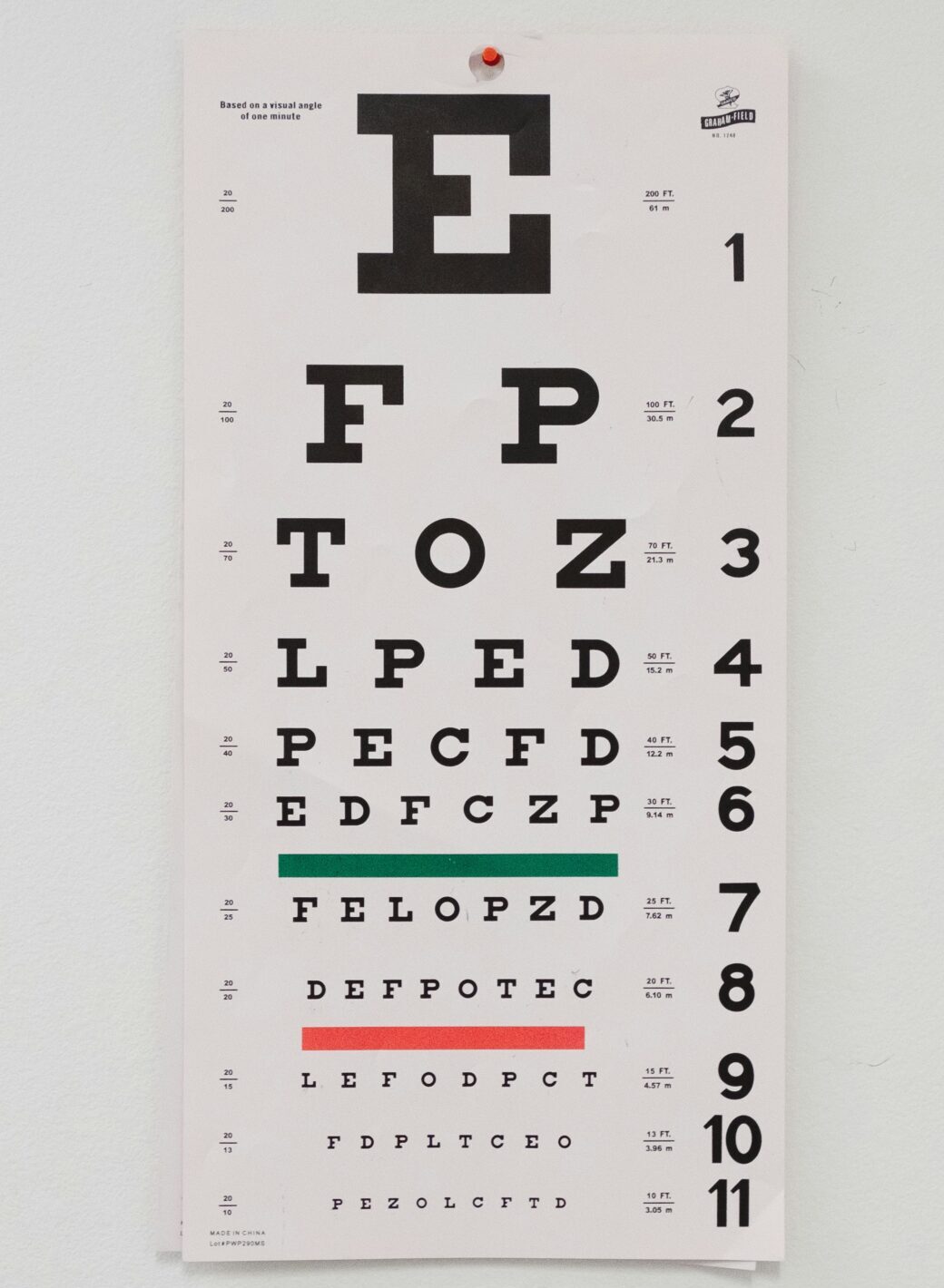 What You Need to Know About Eye Health During Pregnancy