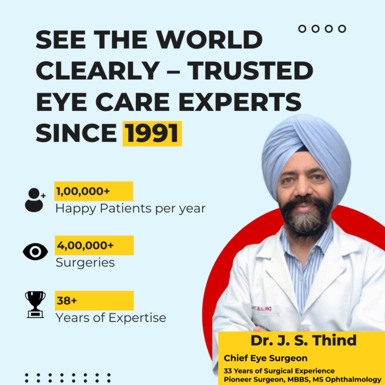 How to Know If You Need Glasses