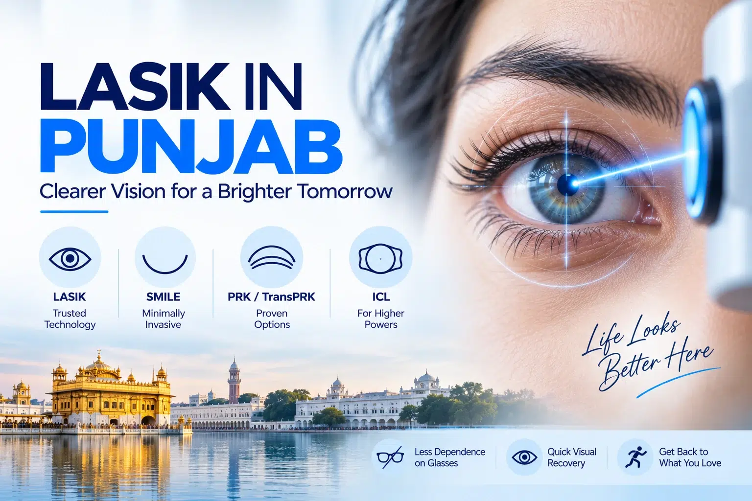 LASIK in Punjab: A Complete Guide to Laser Vision Correction