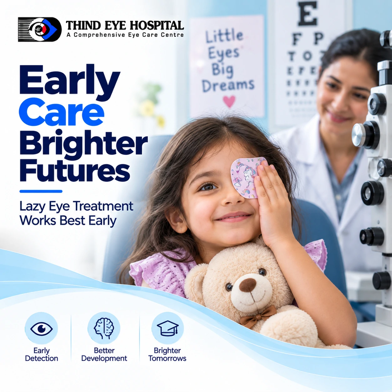 Lazy Eye (Amblyopia): Why Early Treatment Changes Everything